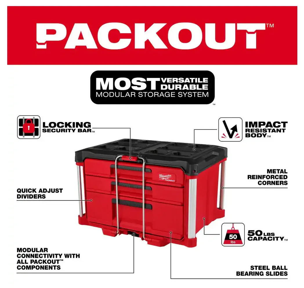 48-22-8447 Milwaukee PACKOUT 3-Drawer Tool Box w/Metal Corners