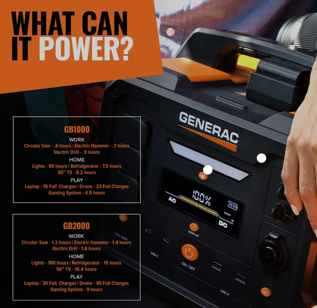 Generac GB1000 Portable Power Station and the Generac GS100 Solar Panel Accessory Package